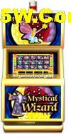 Game Providers 7TWIN